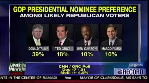Donald Trump Interview With Greta Van Susteren - Immigration - Bathroom Jokes - Hillary - 12-23-15