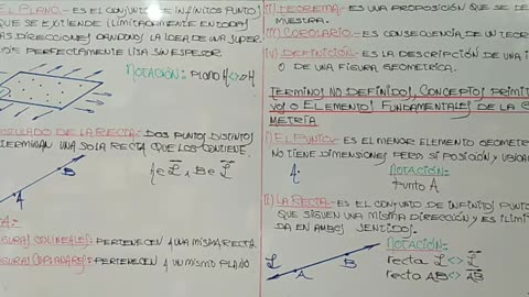EUREKA CICLO PARALELO | Semana 01 | Geometría S1