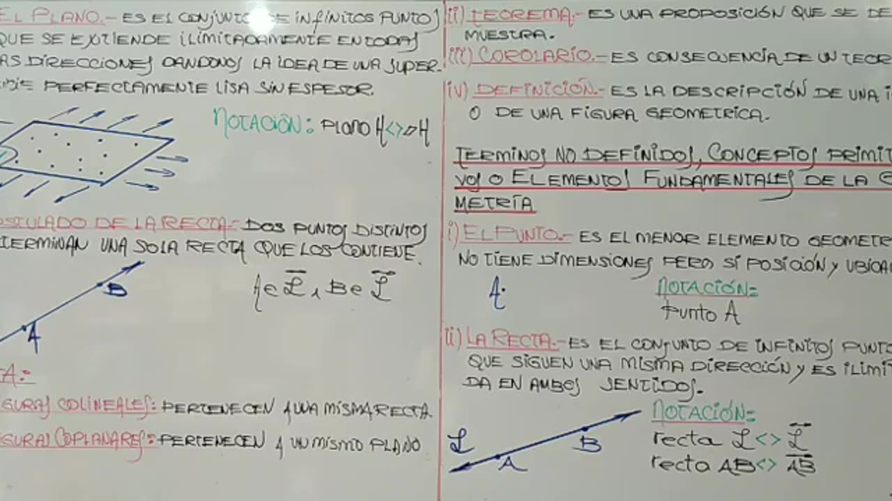 EUREKA CICLO PARALELO | Semana 01 | Geometría S1