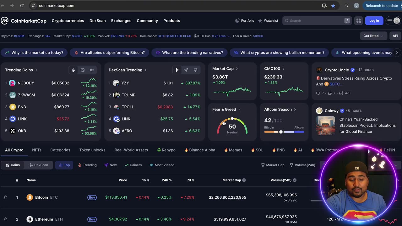 SHOULD YOU BUY $OKB?! OKB IS PUMPING!! OBK PRICE PREDICTION OKX COIN PRICE PREDICTION