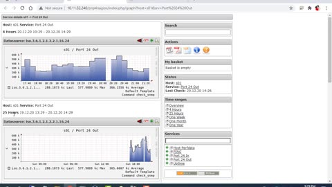How to create graphs in Nagios Core
