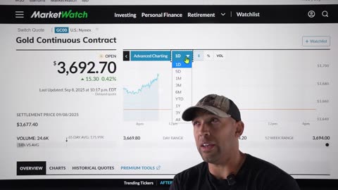 WW3 Update: Something Just Broke ⚠️ Gold hit $3700! MAJOR WARNING! 25m