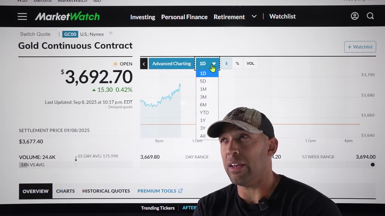 WW3 Update: Something Just Broke ⚠️ Gold hit $3700! MAJOR WARNING! 25m