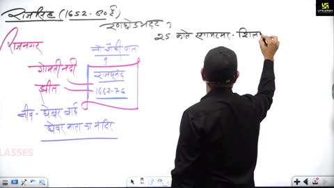 36 (राजस्थान का इतिहास - नरेश सर ) Part-5 राणा सांगा 21-April