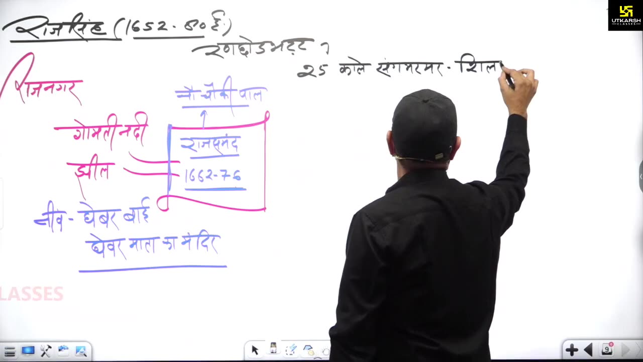 36 (राजस्थान का इतिहास - नरेश सर ) Part-5 राणा सांगा 21-April