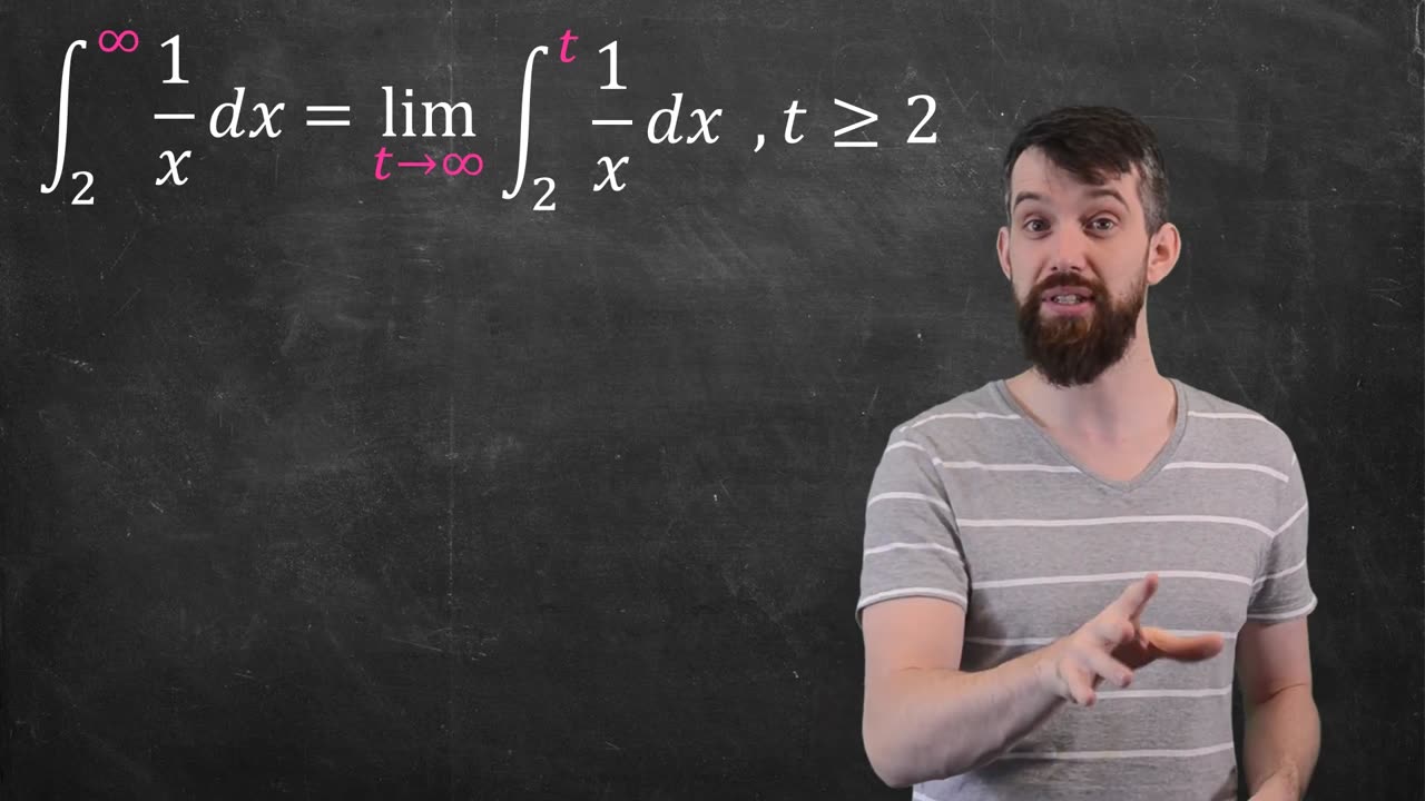 Improper Integrals How to Integrate with Infinities, 2 ways!