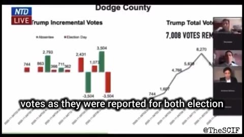 12226 Terry Asks - Is There Really Any Doubt?