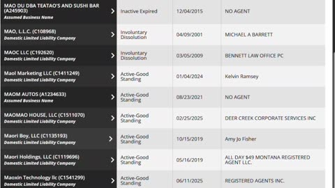 Born to Hula Radio Show 163 99% of Lawyers "Work" for Blackrock.