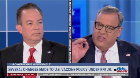 ABC Panelists Throw Fit Over RFK Daring To Question Medical Establishment