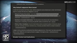 Infowars Network Feed: LIVE 247