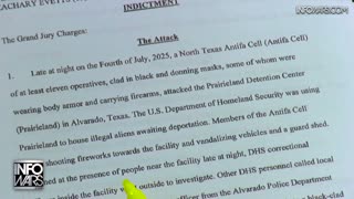 Infowars Network Feed: LIVE 247