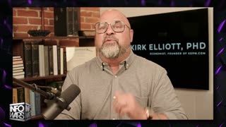 Infowars Network Feed: LIVE 247
