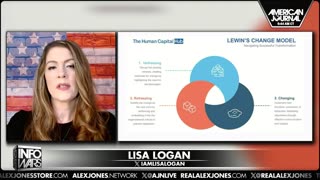 Infowars Network Feed: LIVE 247
