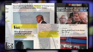 Infowars Network Feed: LIVE 247