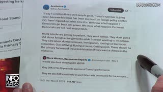 Infowars Network Feed: LIVE 247