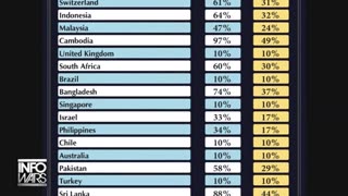 Infowars Network Feed: LIVE 247
