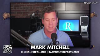 Infowars Network Feed: LIVE 247