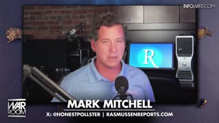 Infowars Network Feed: LIVE 247