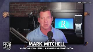 Infowars Network Feed: LIVE 247