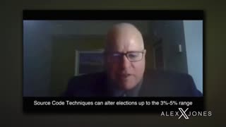 Infowars Network Feed: LIVE 247