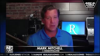 Infowars Network Feed: LIVE 247