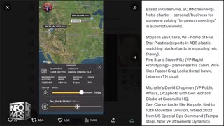 Infowars Network Feed: LIVE 247