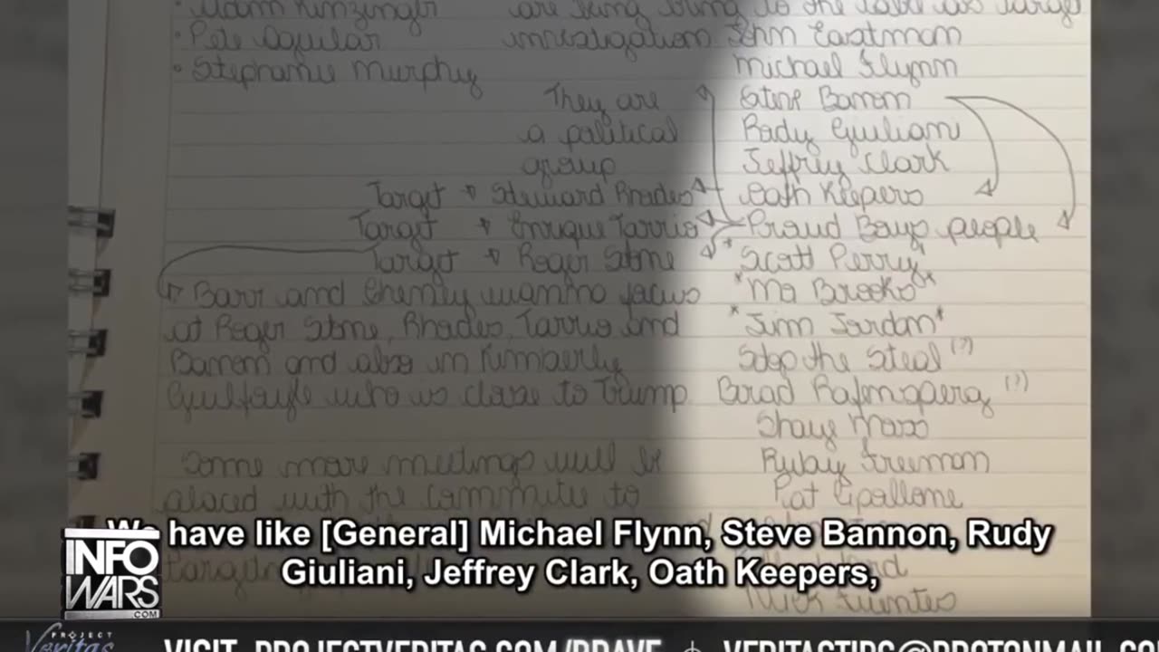 Infowars Network Feed: LIVE 247