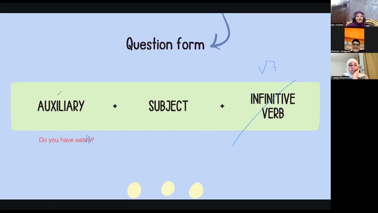 Forming questions Class (14) Part (2)