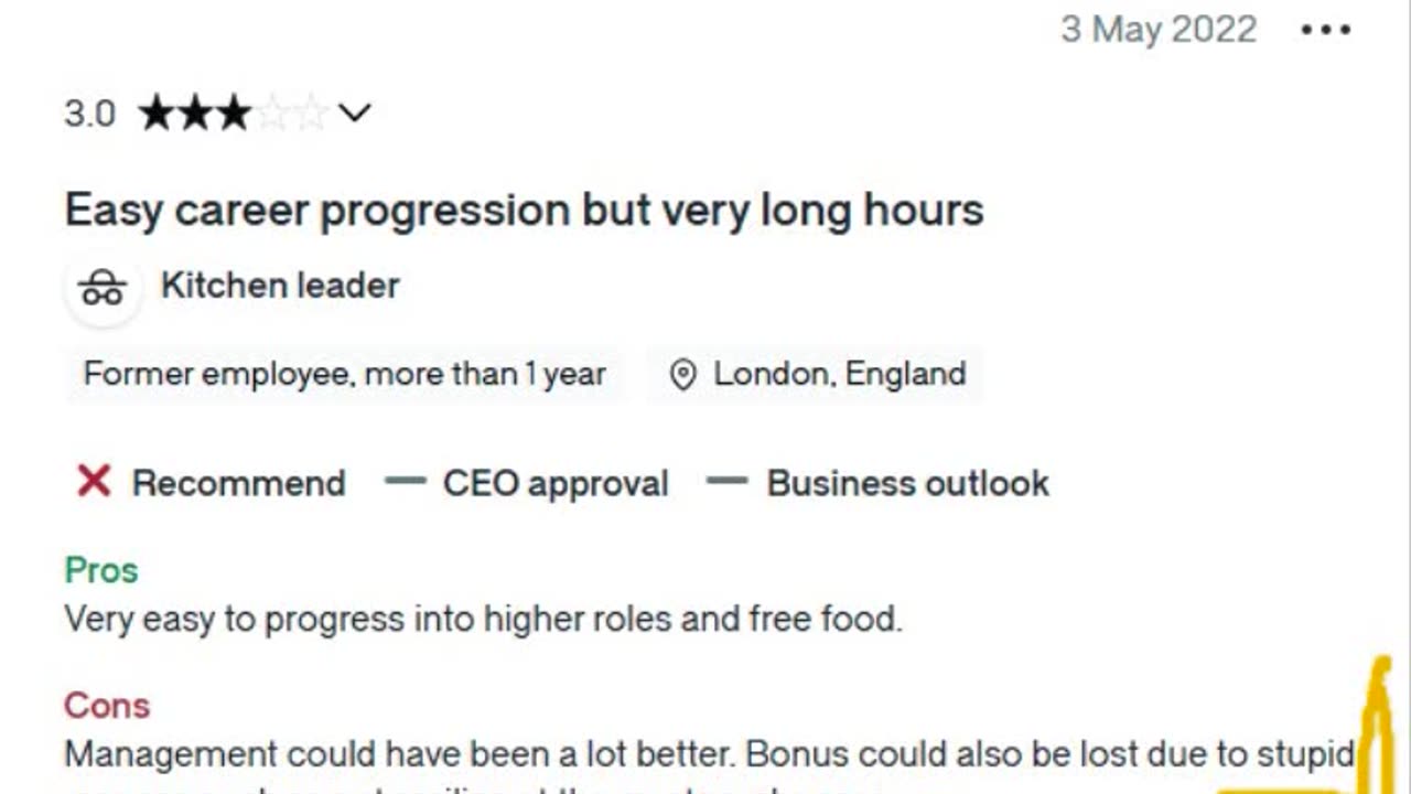 Pret A Manger's Strict Mystery Shopper Scheme (Part 3)