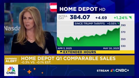 Home Depot says it will NOT raise prices in response to U.S. tariffs