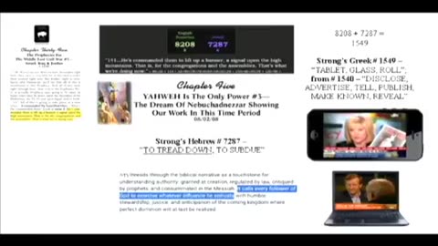 House of Yahweh Sabbath Services 6/28/2025