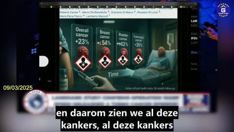 【NL】Overheidsgegevens van 300.000 Italianen tonen aan dat COVID"vaccins" het risico op annulering...