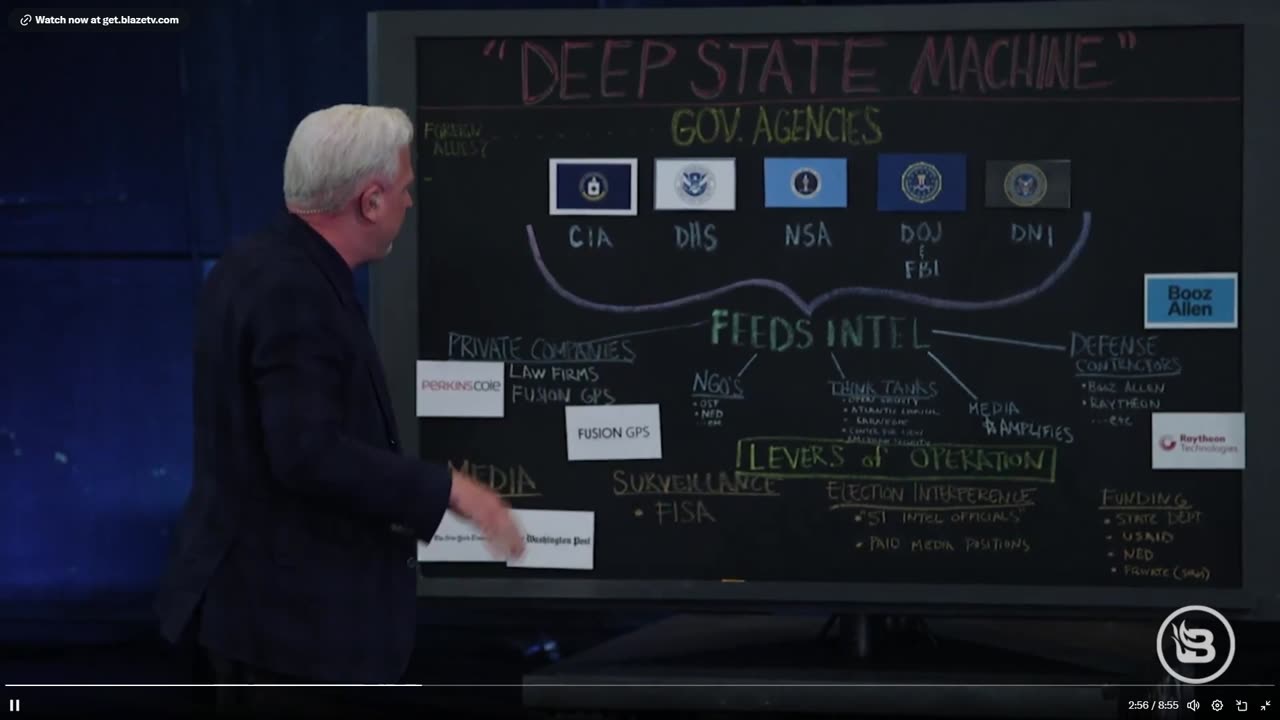Glenn Beck shows how we all should thank Trump in exposing Deep State