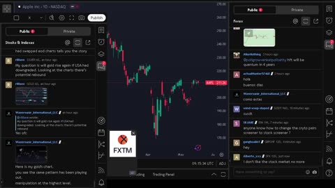 NVIDIA stock price live, FOREX, EUR USD, GBP USD, JPY USD, CAD USD, AUD USD, NVIDIA share price live