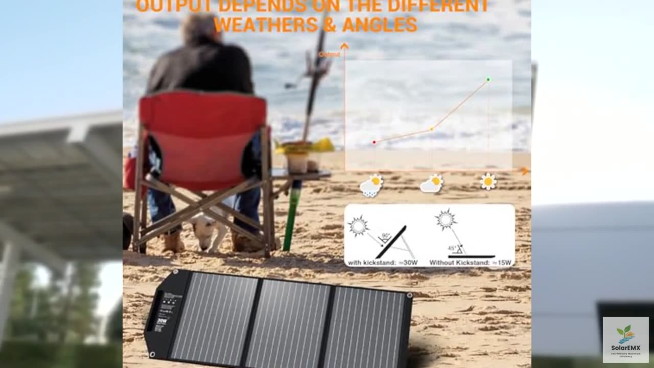 30W Portable Solar Charger Foldable Solar Panel with USB C and USB A 18V MC4 12V
