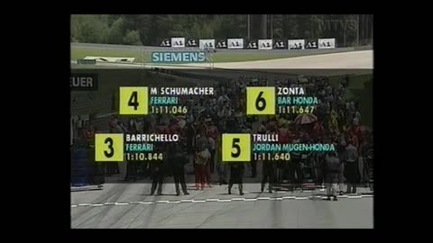 ITÄVALLAN GP 2000