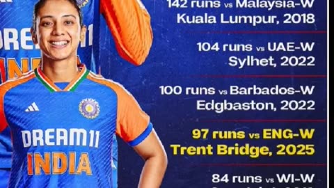 IndiaW beat EnglandW by 24 runs in the 2nd T20I at Bristol Amanjot Kaur Potm.