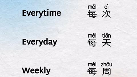 "MUST KNOW Time Vocabulary in Chinese! ⏰ (Learn FAST & Sound Like a Native!)"