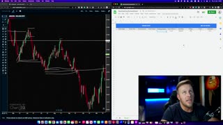 How to Start Trading: Beginner's Guide Part 1 (Full Trading Course)