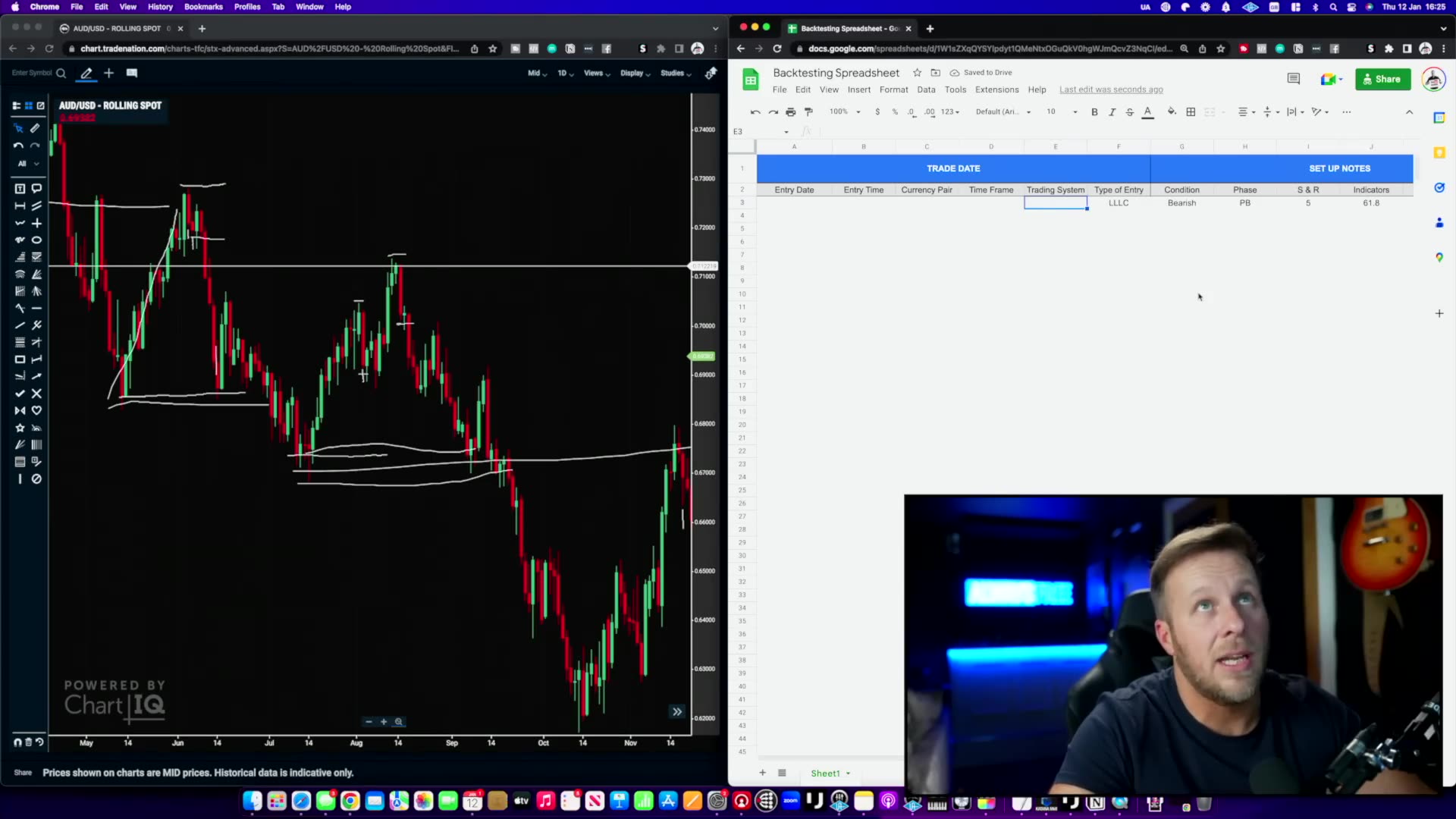 How to Start Trading: Beginners Guide Part 1 (Full Trading Course)