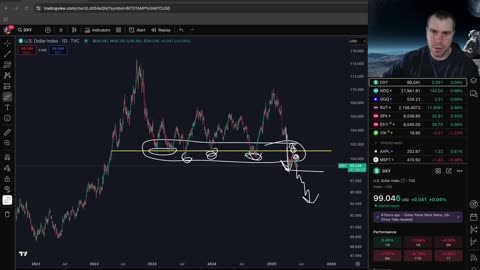 $3,000,000 Bitcoin