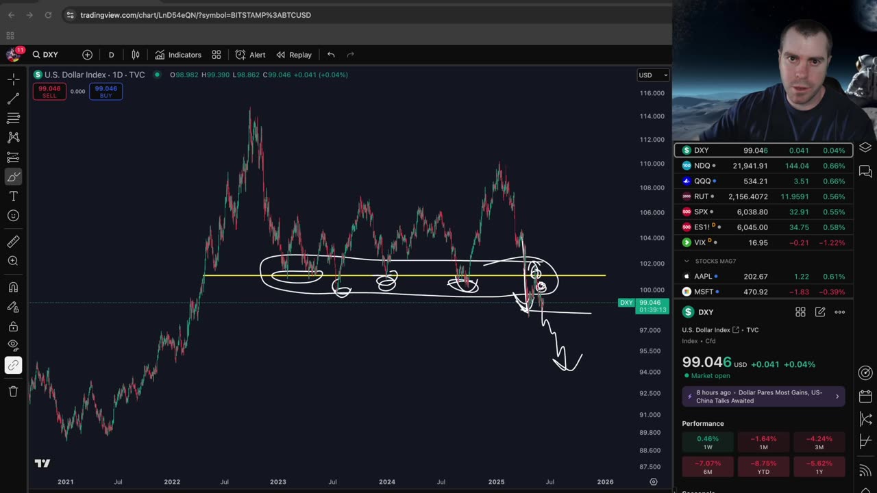 $3,000,000 Bitcoin