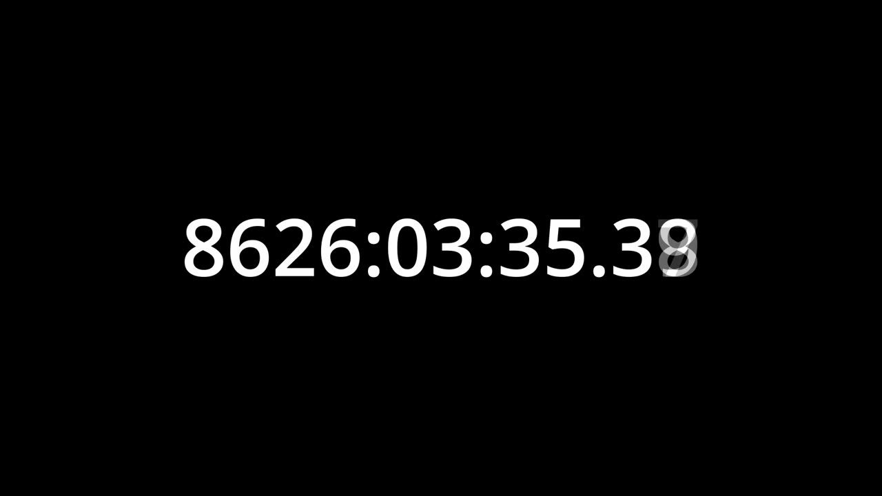 Project 8760 | Part 12 of 730 | 8628 Hours to Zero