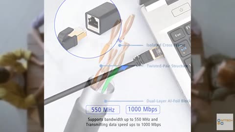 J&D Ethernet Extension Cable, Cat 6 Ethernet Extender Cable Adapter (6 Feet) Sup