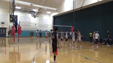 2025 AAU Fort Myers Summer Slam Grand Prix