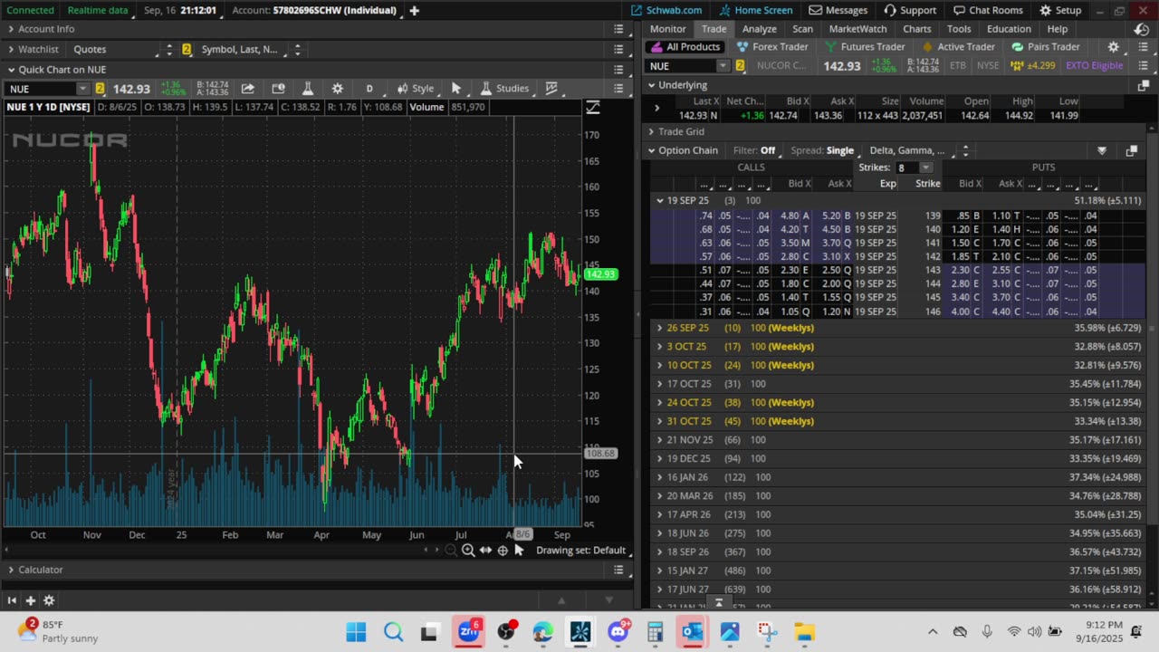 Dividend Stock Talk