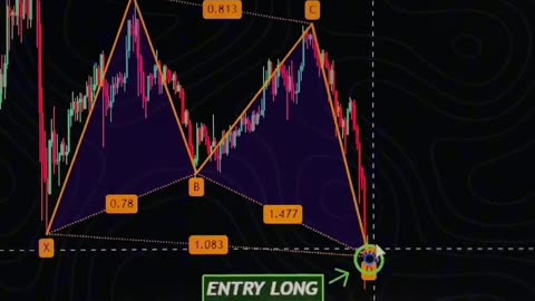 📊🔍 Mastering the Puzzle of Trading Patterns: Transform Your Strategy! 🌟💼