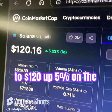 solana sol crypto price prediction bitcoin news today #fyp bull run or crash_ 💥