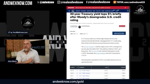 5.25.25: Commodity Price Cycle, Moody’s Downgrade, Tariffs on EU, Memorial Day, Pray!