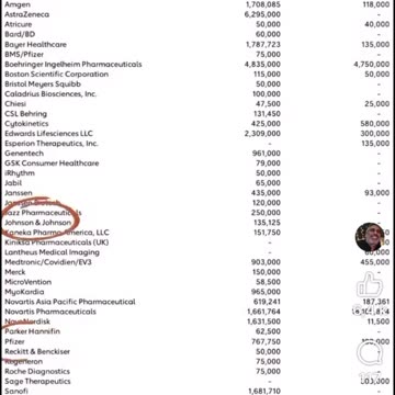 Profitable businesses model👹